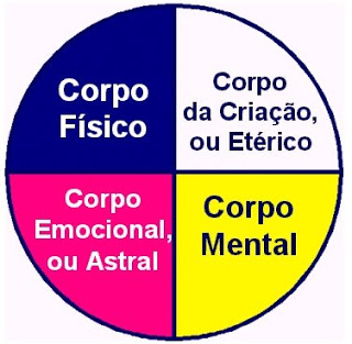 http://www.docelimao.com.br/images/DESTRUICAO-CORPOS-INFERIORES-2.JPG