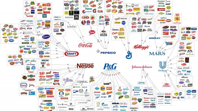 Ultraprocessados: RIR é o melhor remédio?